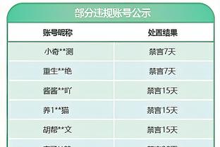 比卢普斯：这次客场之旅太难了 球队的战绩比我想的还要更糟