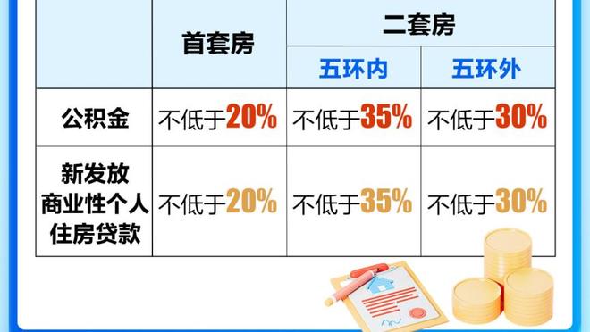 巴斯勒：多特根本拿不出表现，可以想象周末前泰尔齐奇就下课